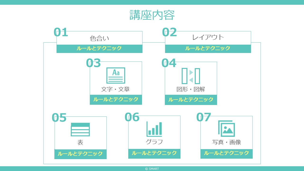 【伝わるパワーポイント資料デザイン講座】社内資料やプレゼン資料が変わる7つの基礎知識とテクニック - 伝わるパワポ資料作成塾「SMART」