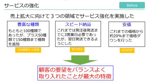 きれいで見やすいパワーポイント・プレゼン資料を作るレイアウトの秘訣 - 伝わるパワポ資料作成塾「SMART」