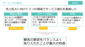 きれいで見やすいパワーポイント・プレゼン資料を作るレイアウトの秘訣 - 伝わるパワポ資料作成塾「SMART」
