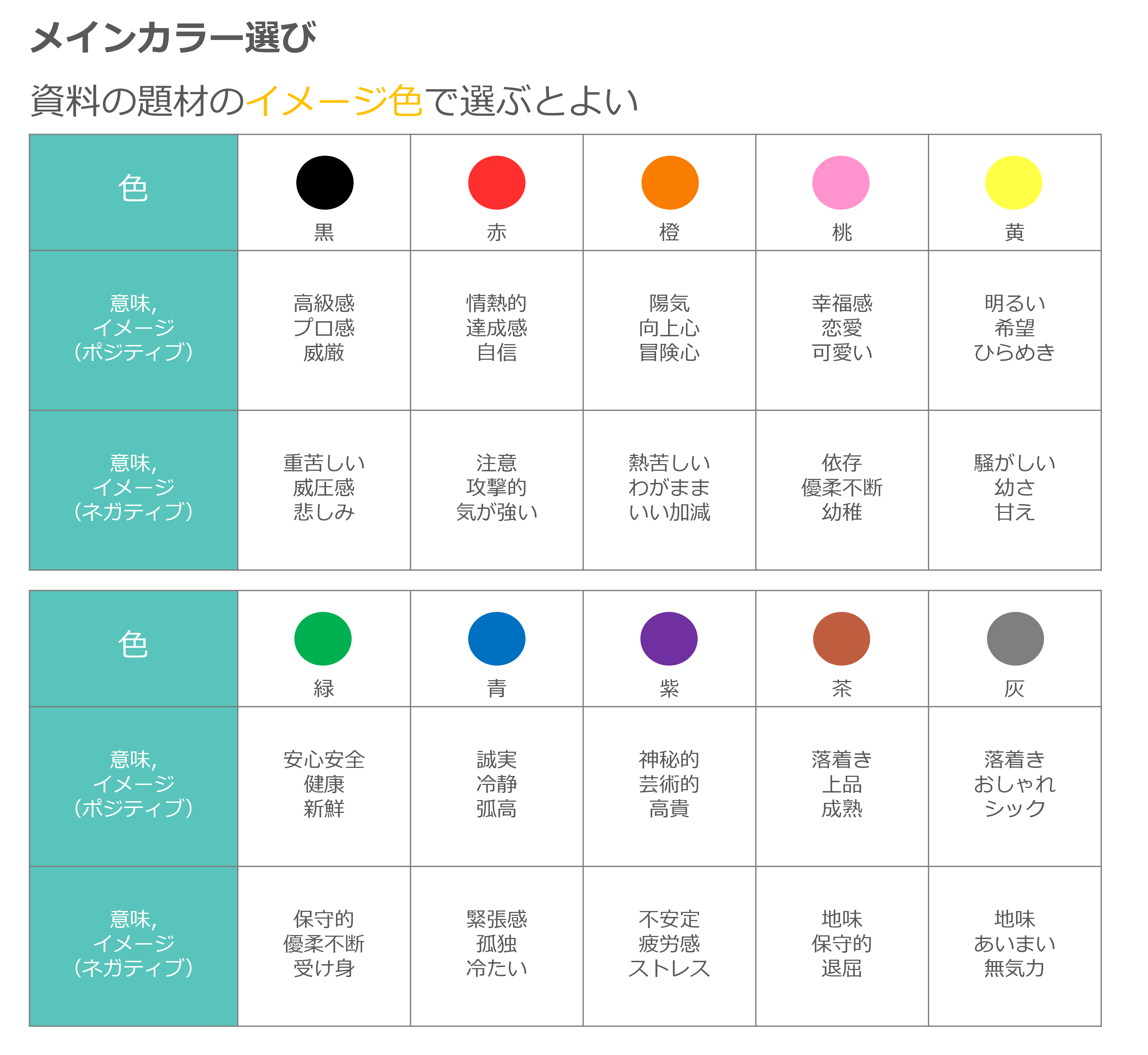【パワーポイントの色の設定方法】おしゃれで見やすく伝わりやすい色とは_T-3-2-0