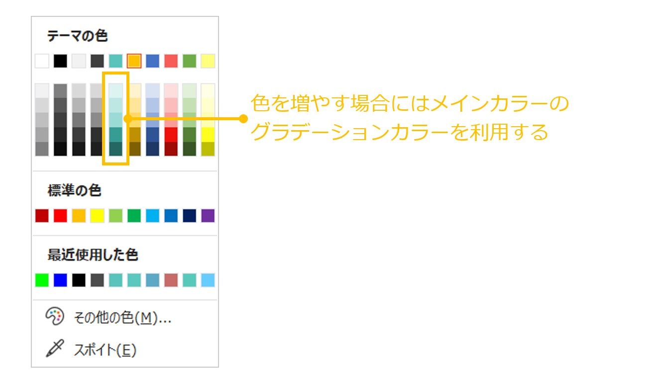 【パワーポイントの色の設定方法】おしゃれで見やすく伝わりやすい色とは_T-3-3