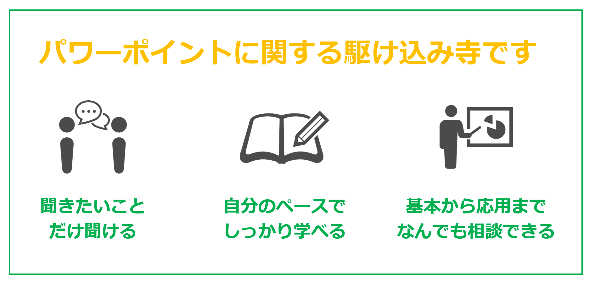 伝わるパワポ資料作成個別レッスンの概要