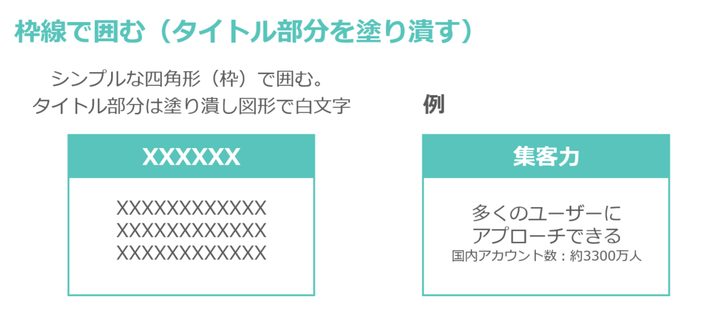 見やすいパワーポイント資料作成に必要なグルーピングのデザイン知識_T-2-2