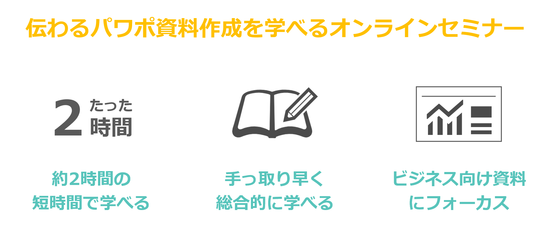 伝わるPowerPoint資料デザイン入門講座_講座概要