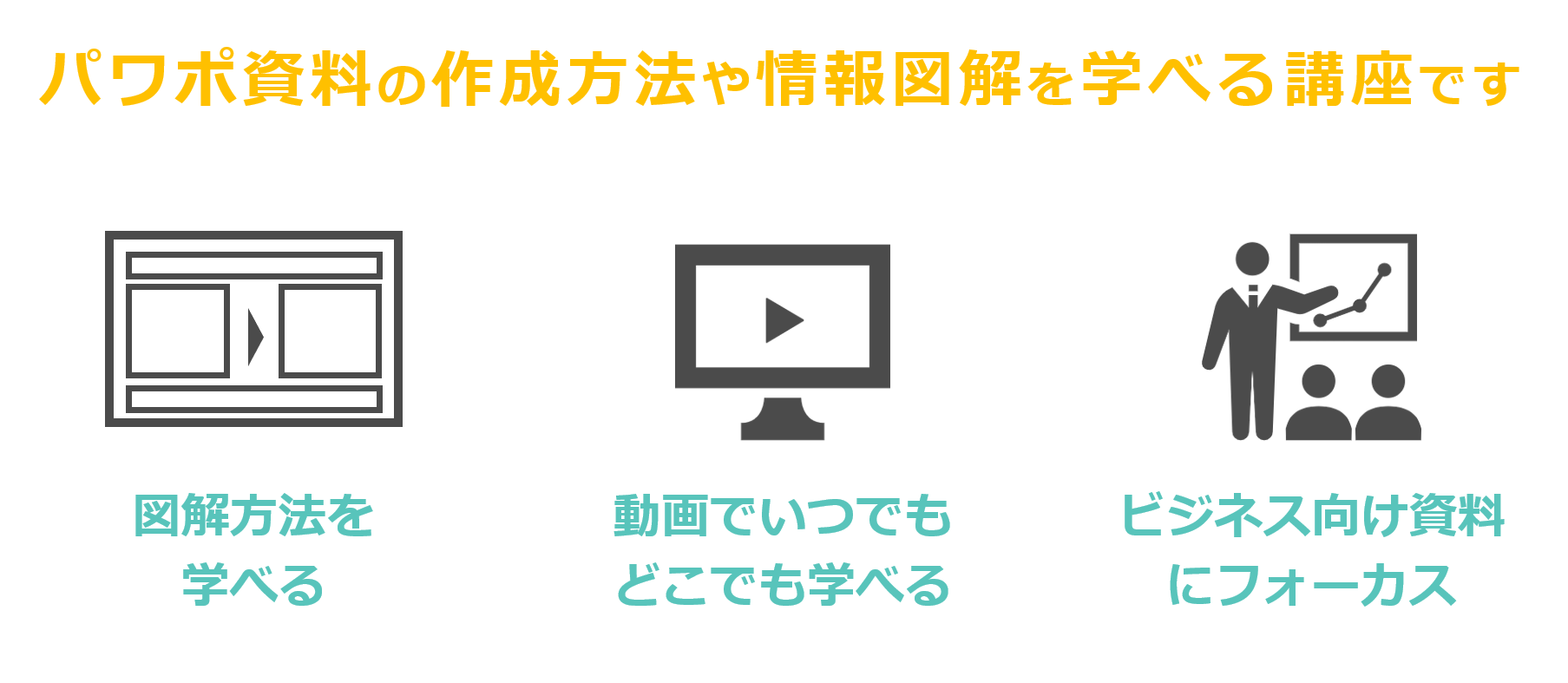 伝わるパワーポイント資料作成講座（図解・情報設計編）_講座概要