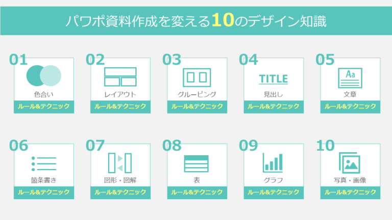 伝わるパワーポイント資料作成講座 デザイン装飾編 - 伝わるパワポ資料作成塾「SMART」